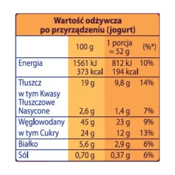 Dr. Oetker Ciasta W Proszku | Babeczki jogurtowe