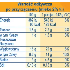 Dr. Oetker Desery W Proszku | Budyń smak bananowy