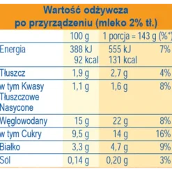 Dr. Oetker Desery W Proszku | Budyń smak czekoladowy