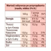 Dr. Oetker Ciasta W Proszku | Ciasto i krem do Karpatki