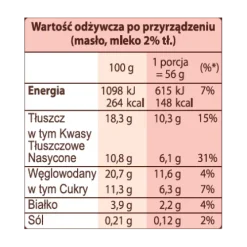 Dr. Oetker Ciasta W Proszku | Ciasto i krem do Karpatki