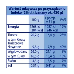 Dr. Oetker Ciasta W Proszku | Kopiec Kreta