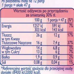 Dr. Oetker Kremy I Masy Śmietanowe | Masa śmietanowa Cytrynowa