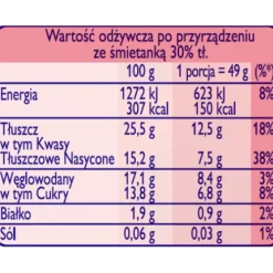 Dr. Oetker Kremy I Masy Śmietanowe | Masa śmietanowa Truskawkowa
