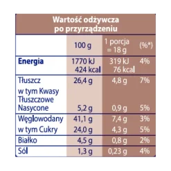 Dr. Oetker Ciasta W Proszku | Mini Babeczki czekoladowe z kropelkami czekolady