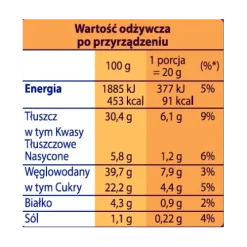 Dr. Oetker Ciasta W Proszku | Mini Babeczki smak waniliowy z kropelkami czekolady