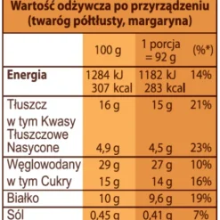 Dr. Oetker Ciasta W Proszku | Sernik królewski