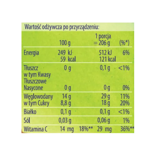 Dr. Oetker Desery Jednoporcjowe | Słodka Chwila Kisiel z kawałkami owoców smak owoców leśnych